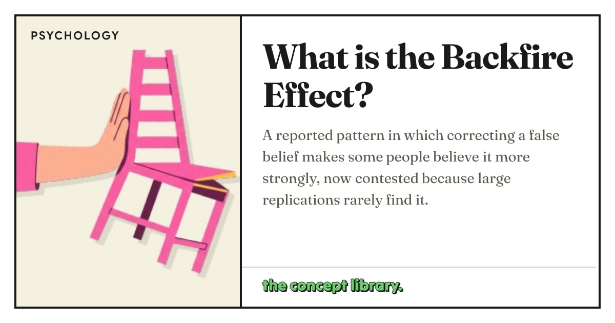Backfire Effect — The Concept Library